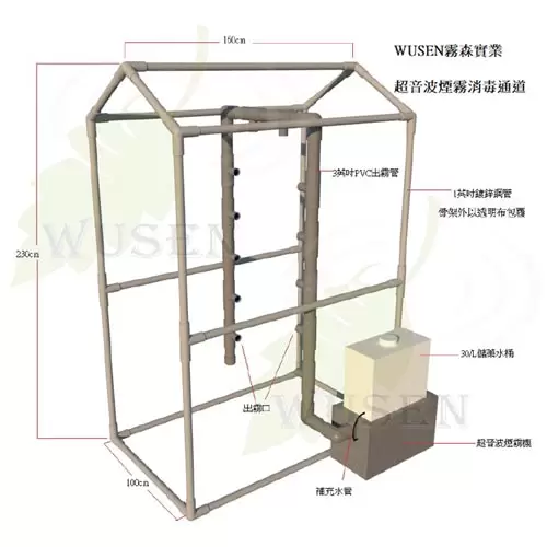 防疫消毒通道